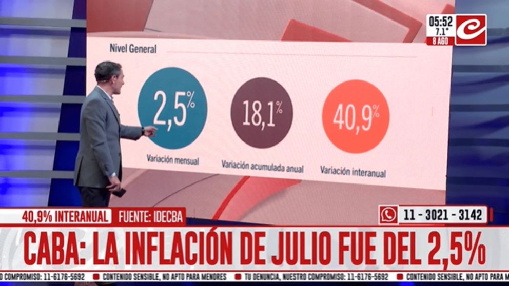 Crónica HD