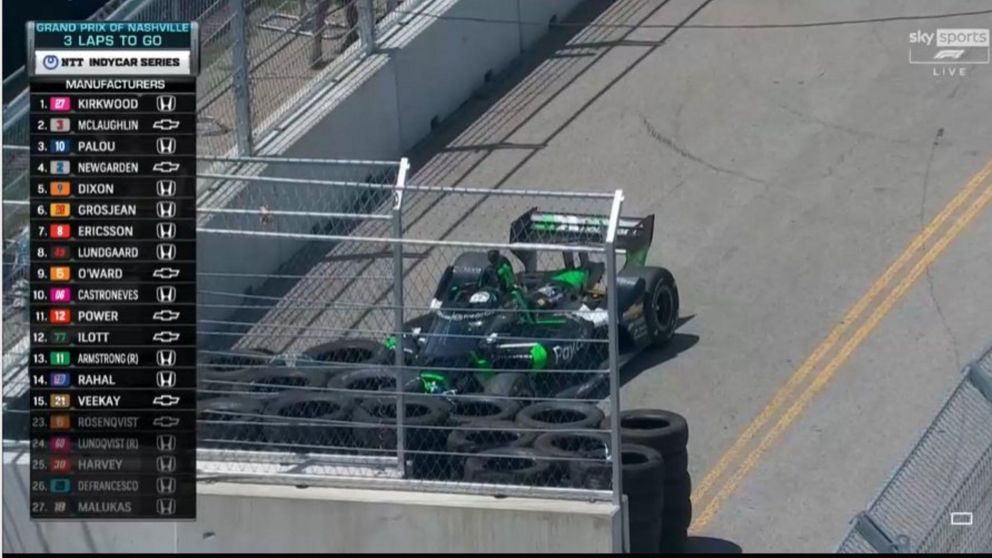 IndyCar: Agustín Canapino abandonó tras un final polémico en las calles de Nashville
