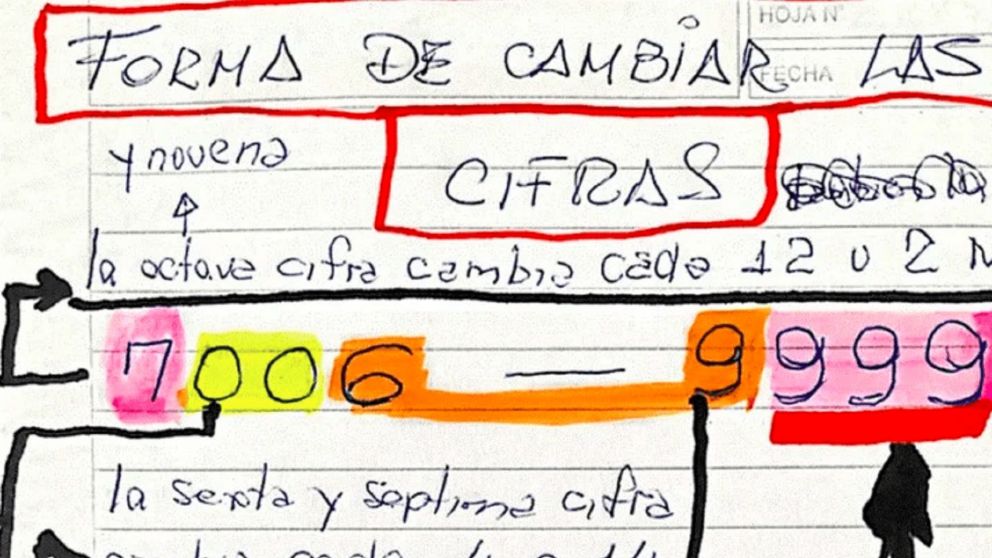 Se cree que Falsetti estafo a mas de 169 personas.
