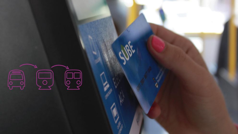 ¿Cuánto podés viajar sin saldo en mayo? Lo que tenés que saber de la SUBE