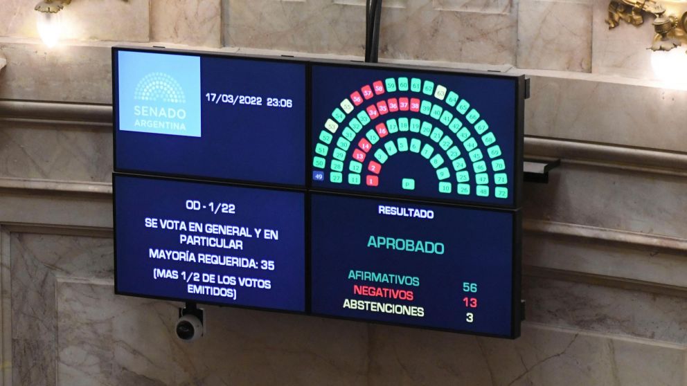 El Gobierno destac� que la aprobaci�n del acuerdo con el FMI "da margen" para avanzar en la "guerra contra la inflaci�n".