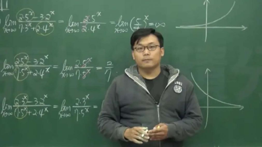 El profesor taiwanés Changshu ganó una fortuna dando clases virtuales de matemáticas en una página porno.