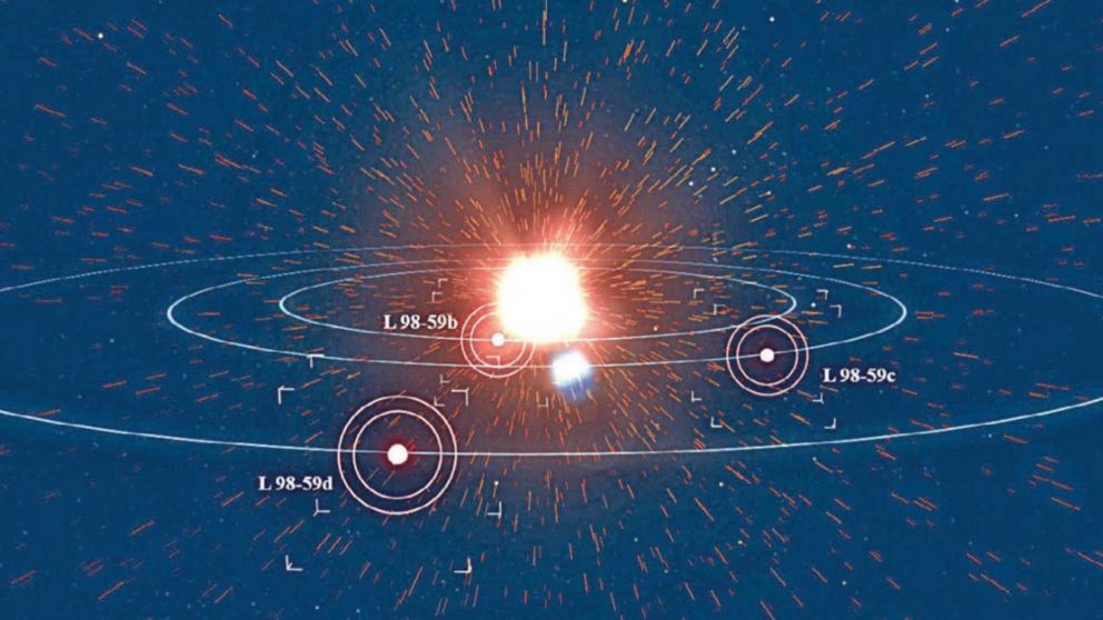 ¡Revelador! A 35 años luz hay esperanza.