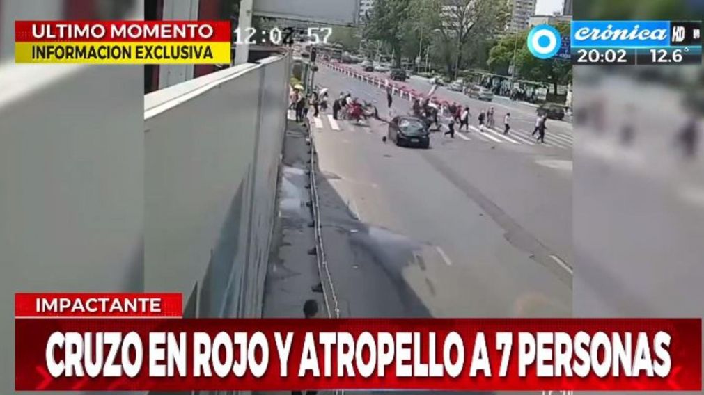 El video muestra la violencia del impacto del automóvil sobre las personas (Captura de TV).
