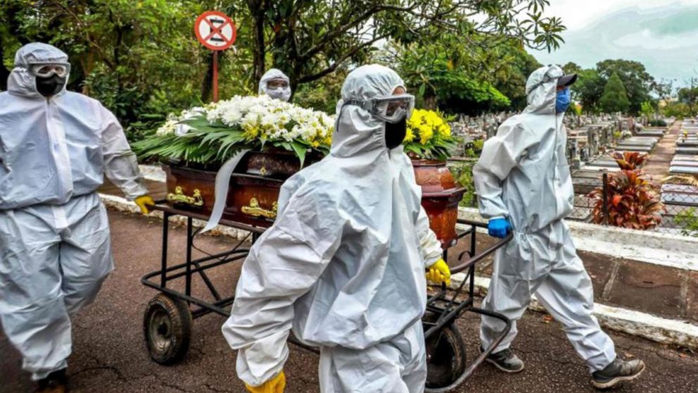 Cada día que pasa, miles de personas mueren en Brasil por Covid-19.