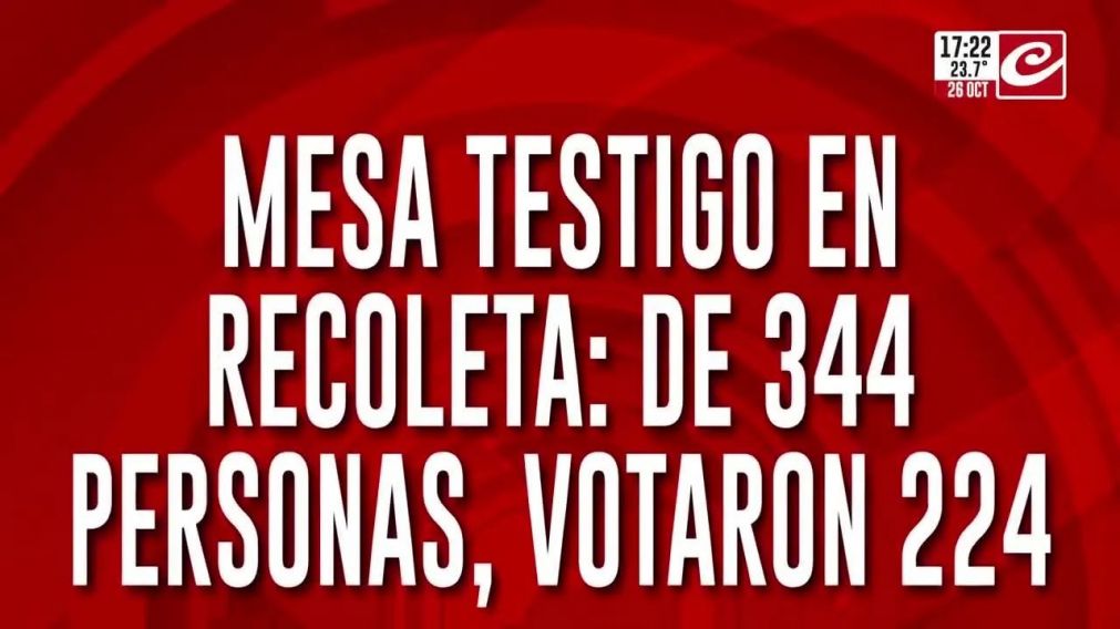 Crónica HD