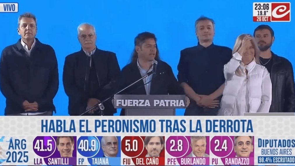 Axel Kicillof: "Milei se equivoca si festeja este resultado"