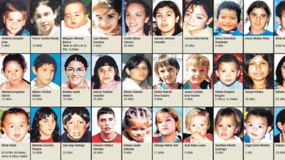 Al menos 115 menores están desaparecidos en Argentina, según Missing Children.
