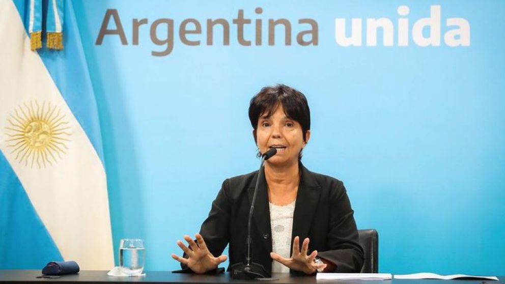 AFIP reglamentó la Ley de Aporte Solidario y dio plazo hasta el 30 de marzo para las presentaciones.