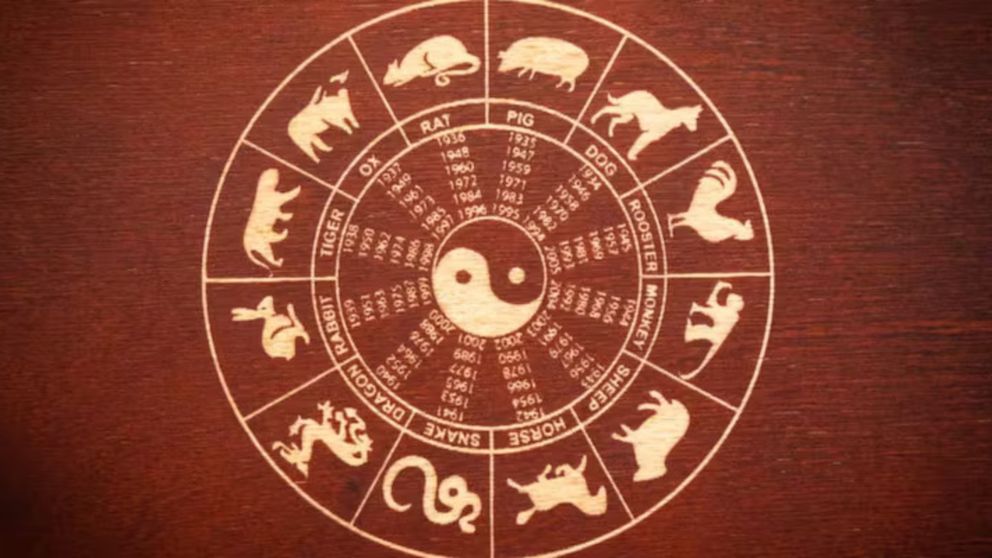 Horóscopo chino de agosto del 2025