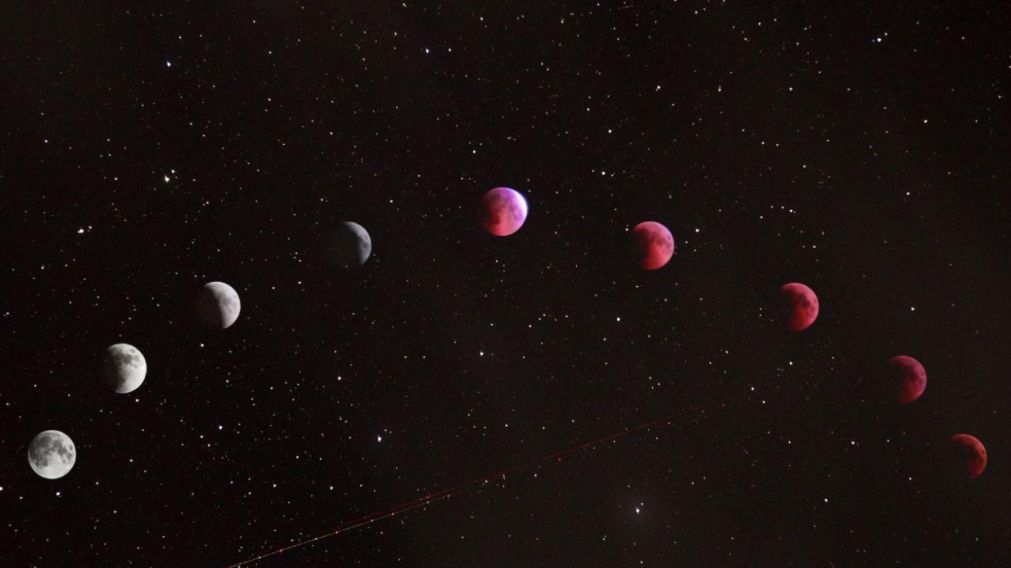 Astrología para este 2021