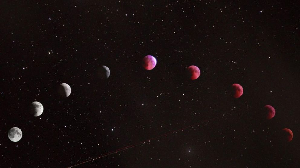 Astrología para este 2021