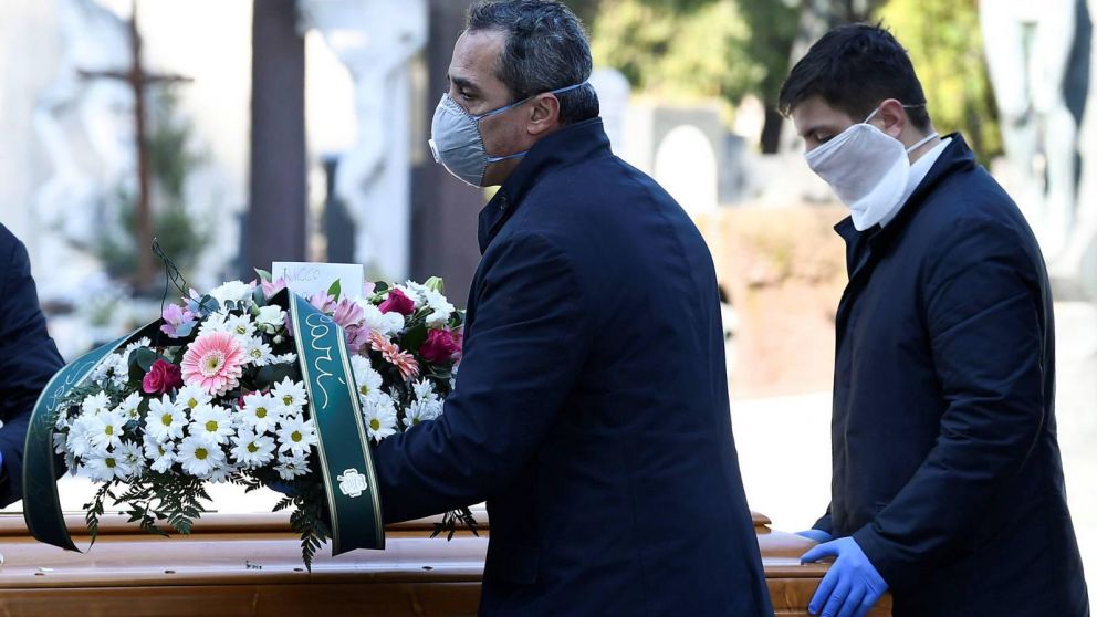 ¿Cómo deben actuar los familiares ante los cuerpos de los fallecidos por coronavirus? (Gentileza: El Confidencial)