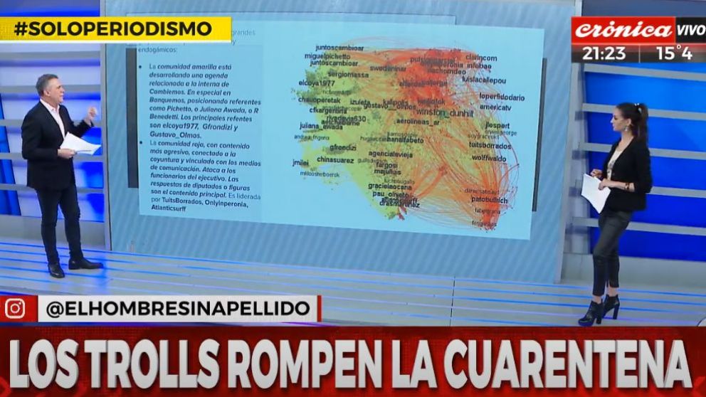 Solo Periodismo el programa televisivo conducido por Mauro Federico y Ana Sicilia por Crónica HD.