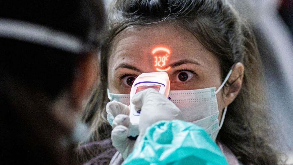 Coronavirus, la pandemia que sorprende al mundo y deja en evidencia sus flaquezas.