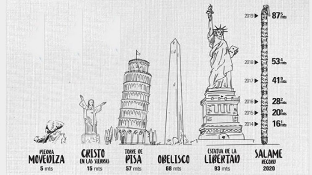 Quieren que tenga m�s de 93 metros de largo. 