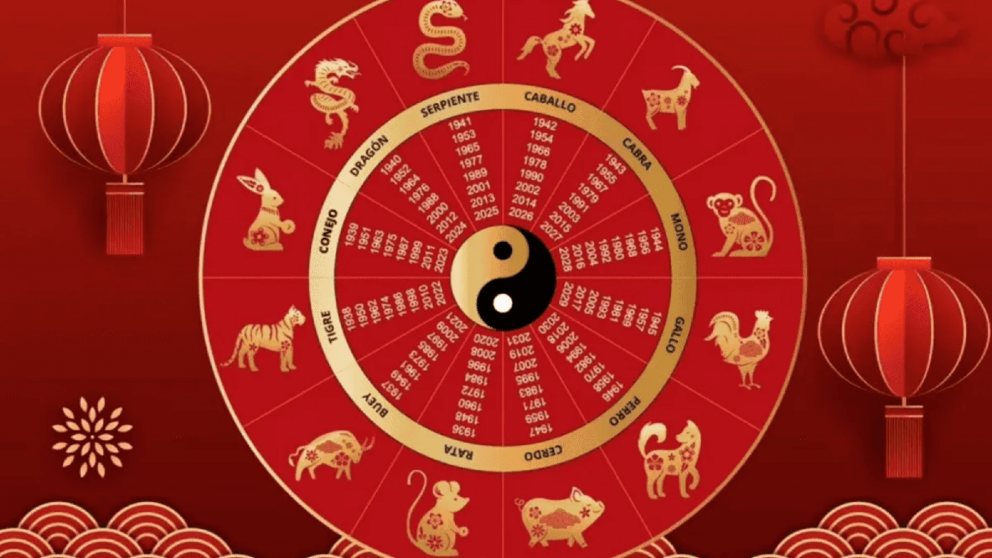 El horóscopo chino anticipa que hay algunos signos zodiacales que serán muy afortunados durante el Año del Caballo de Fuego.