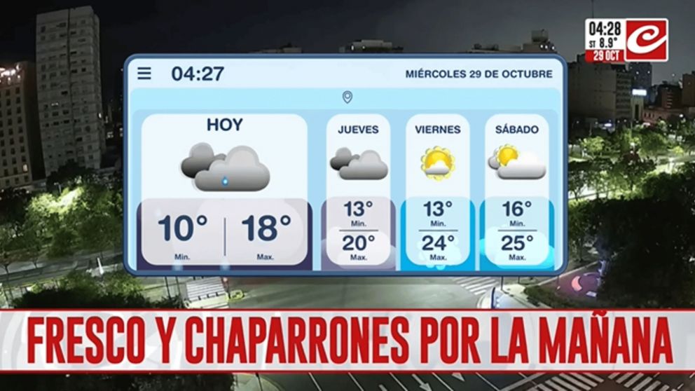 Crónica HD