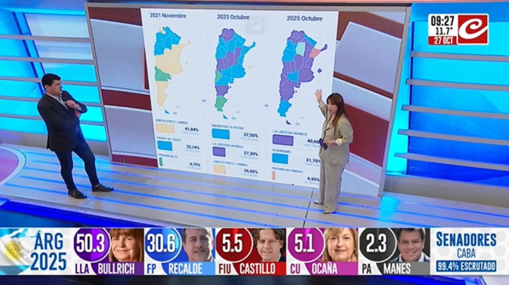 Crónica HD
