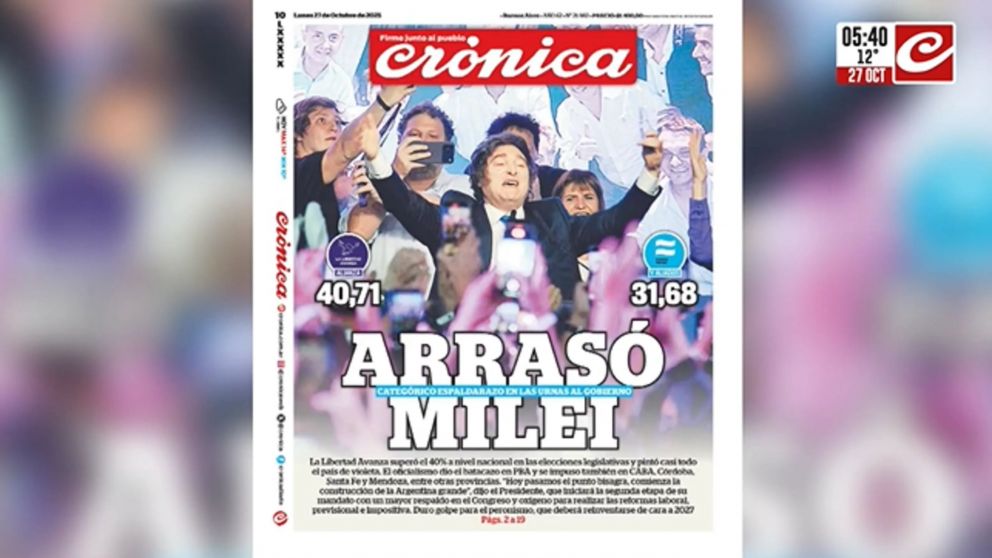 Crónica HD