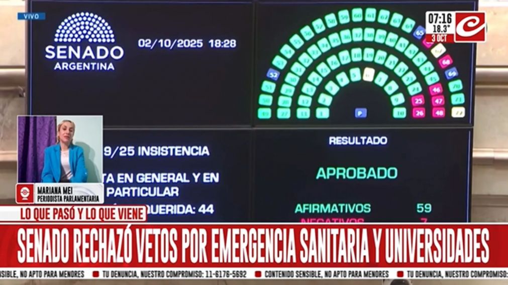 Crónica HD