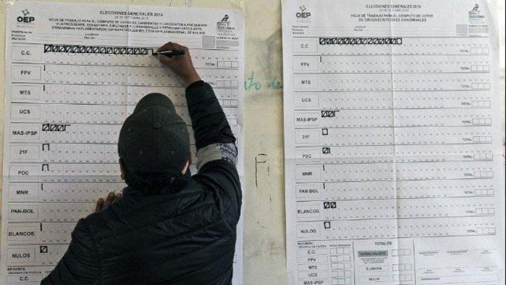 Incertidumbre en Bolivia. (Twitter).