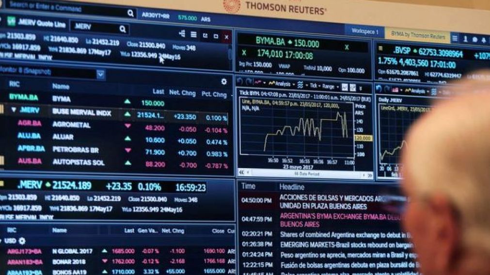 El riesgo país se mantiene en el orden de los 2000 puntos.