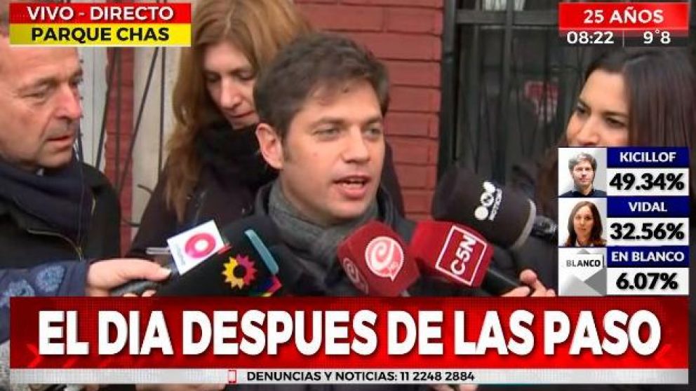 Kicillof: "Fue un voto positivo, no un voto castigo"