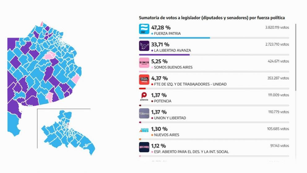 En celeste los municipios en los que se impuso Fuerza Patria en las elecciones para legisladores. En violeta, los que ganó La Libertad Avanza.