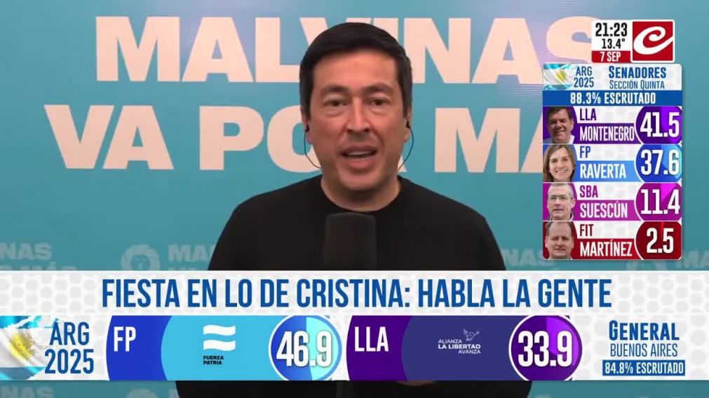 Crónica HD