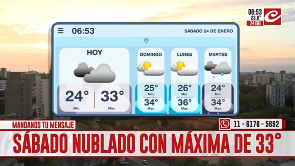 Sábado nublado con máxima de 33° en la ciudad... ¿cómo sigue el finde?