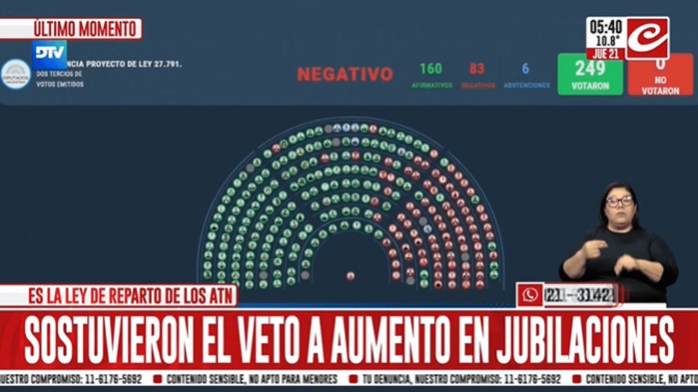 Crónica HD