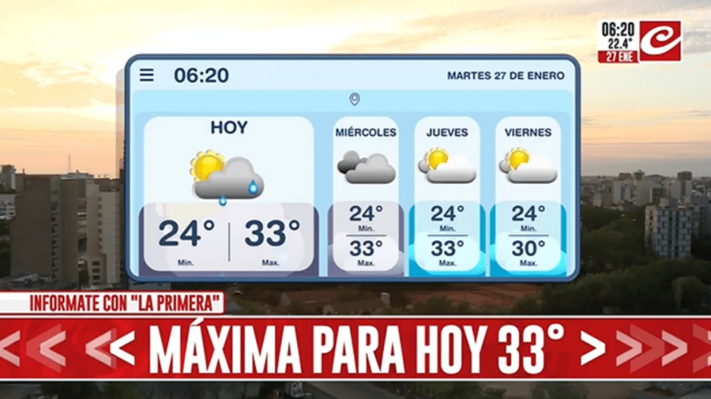 Martes caluroso y algo nublado en la ciudad de Buenos Aires... �c�mo sigue la semana?