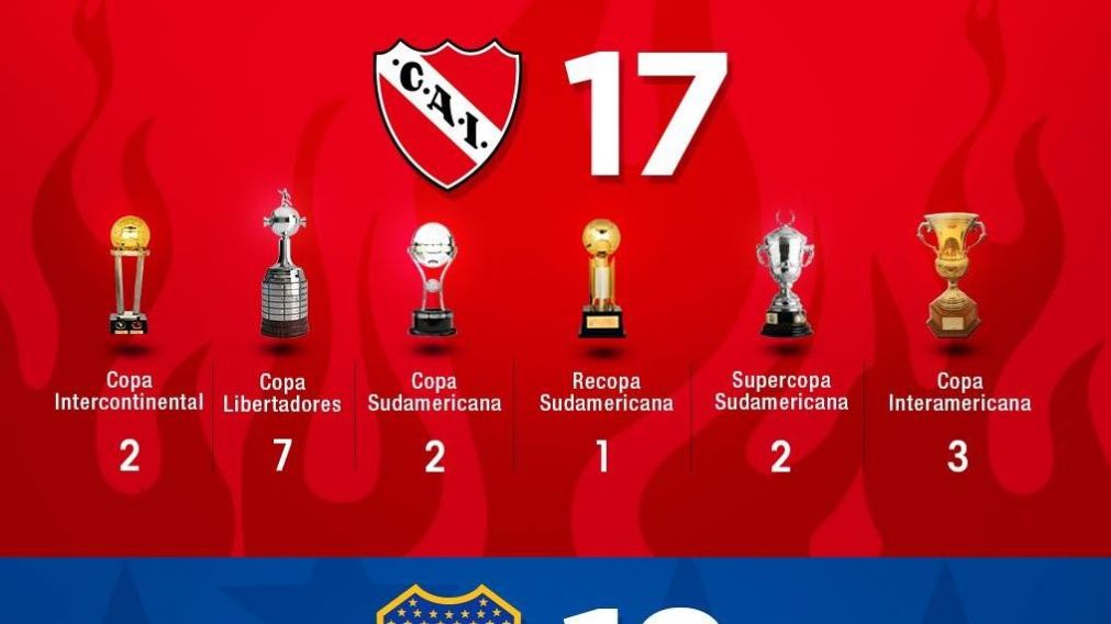 Boca fue el primero en gastar.