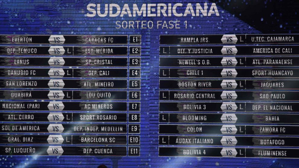 Los cruces de la Copa Sudamericana 2018 (AFP)