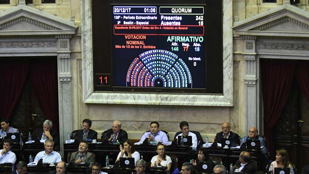 Votación y final de la sesión en Diputados. (Télam)