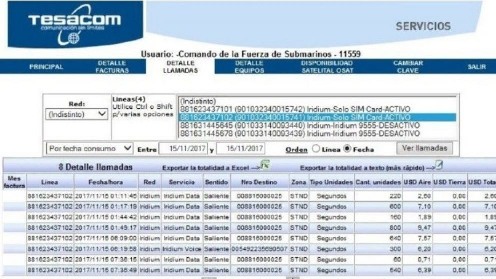 La lista de las comunicaciones. (Twitter)