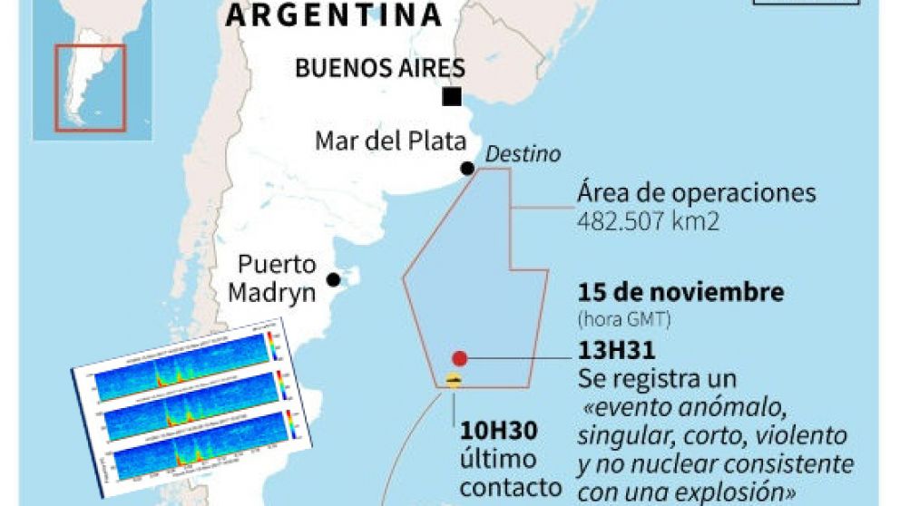 La información fue registrada por CTBTO.