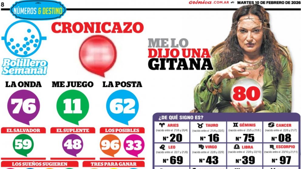 No apuestes sin antes ver el Cronicazo.