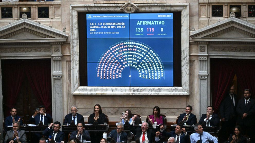 Nuevo fallo en contra a la reforma laboral impulsada por el Gobierno y sancionada por el Congreso.