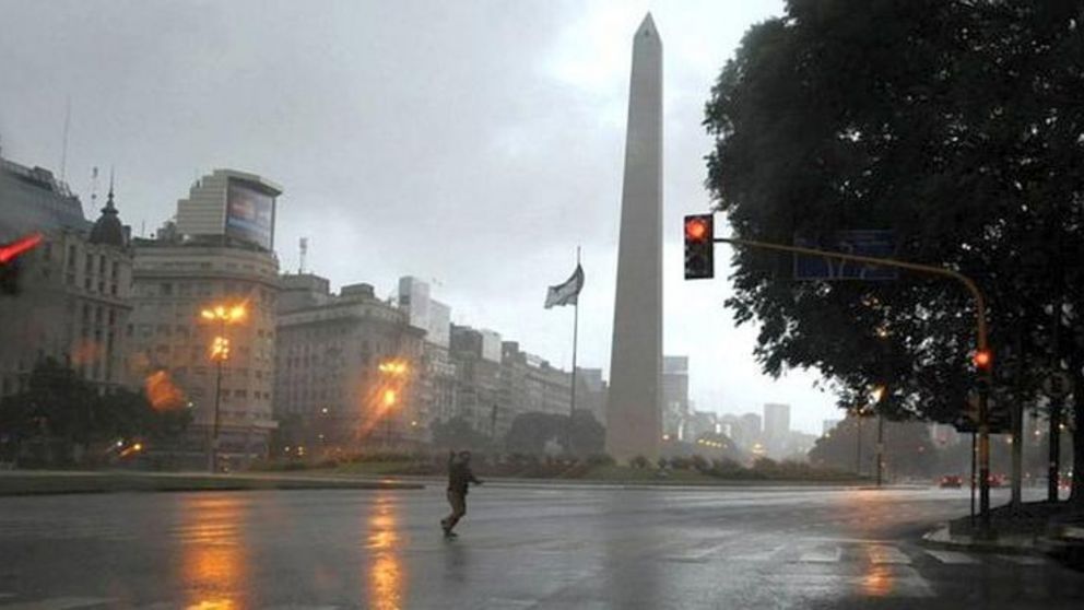El clima en Buenos Aires.