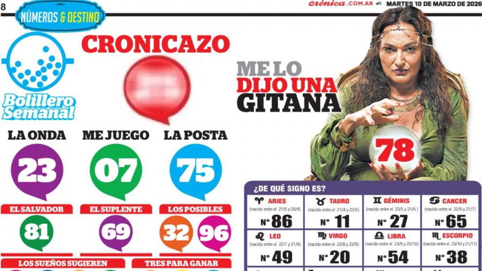 No apuestes sin antes ver el Cronicazo.