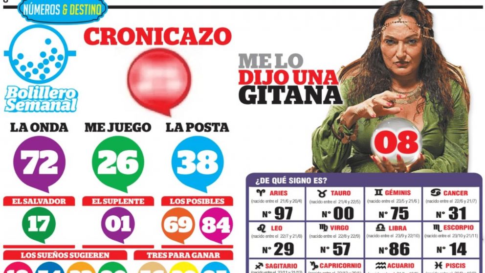 No apuestes sin antes ver el Cronicazo