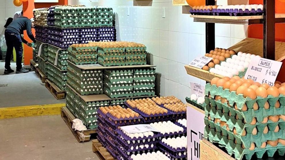 De la carne al huevo: cómo cambió el consumo por la pérdida de poder adquisitivo