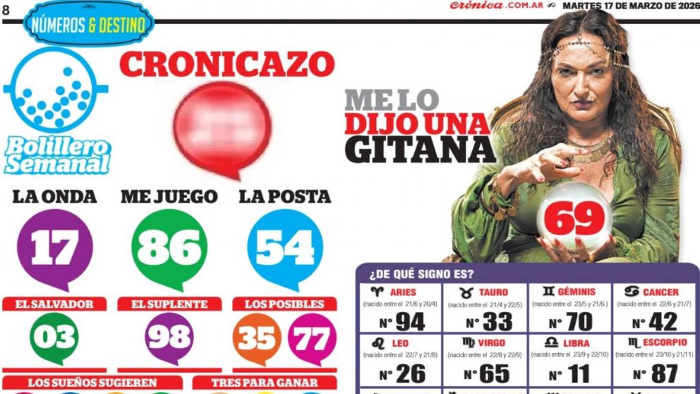No apuestes sin antes ver el Cronicazo.