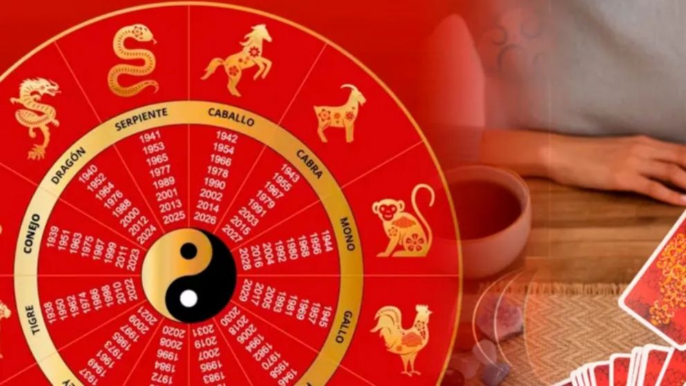 Alerta del horóscopo chino para el cierre de marzo.