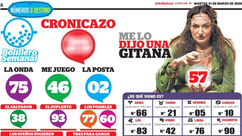 No apuestes sin antes ver el Cronicazo
