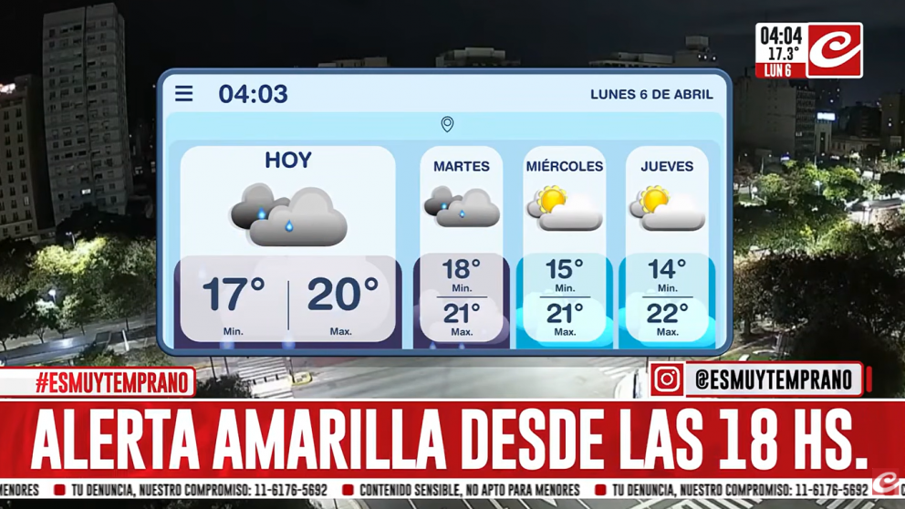 Días de lluvias y viento en Buenos Aires: ¿Cuándo vuelve a salir el sol?
