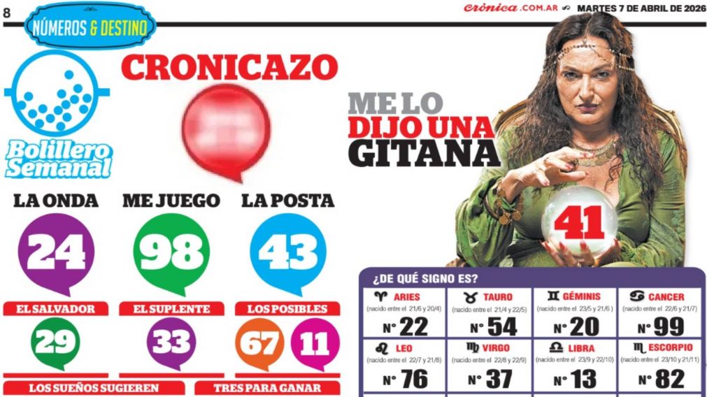 No apuestes sin antes ver el Cronicazo