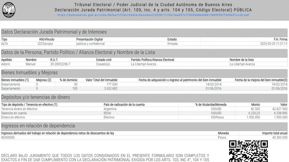 Adorni ocultó a la Justicia porteña la casa en el country Indio Cua cuando fue candidato a legislador